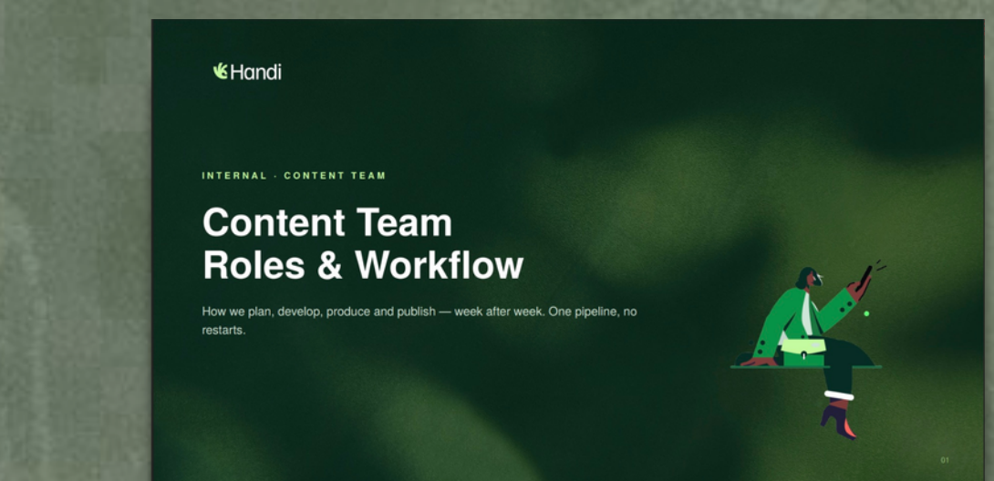 Handi Content Team Roles and Workflow