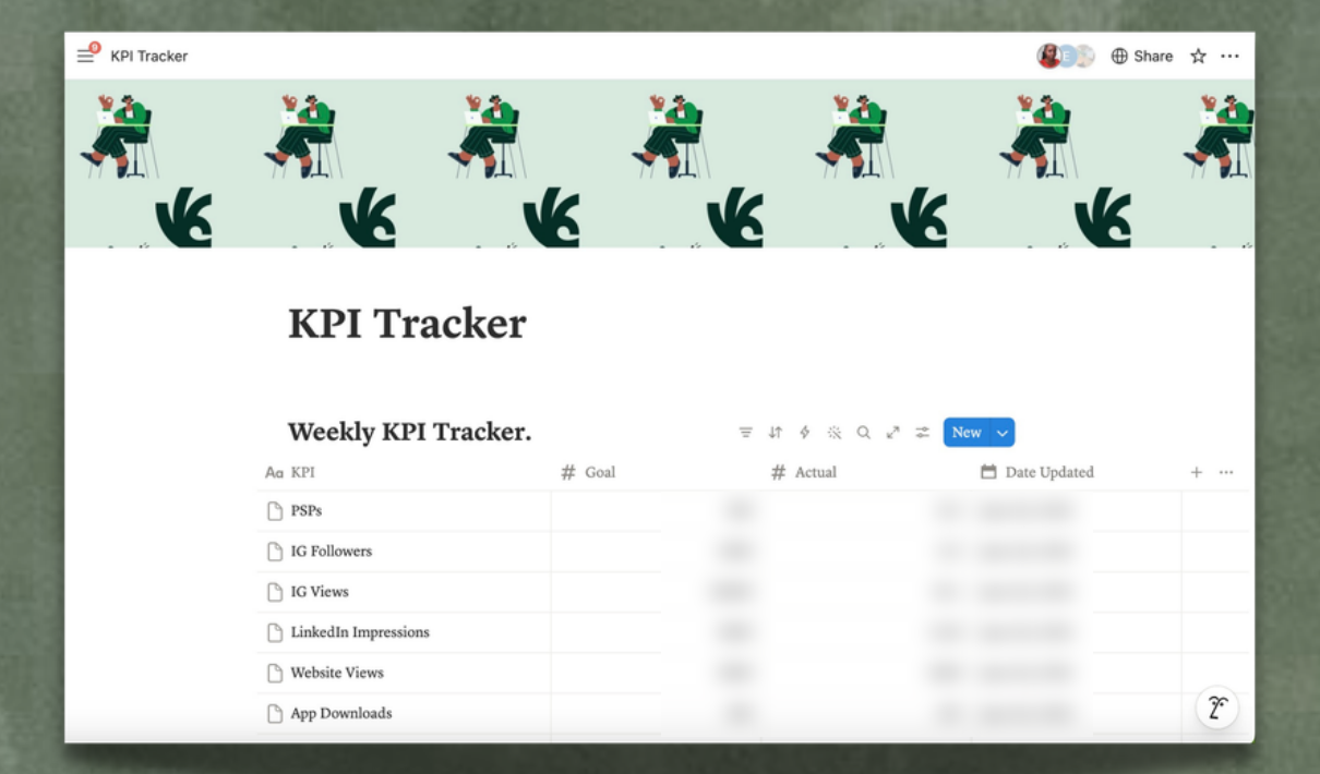 Handi KPI Tracker built in Notion